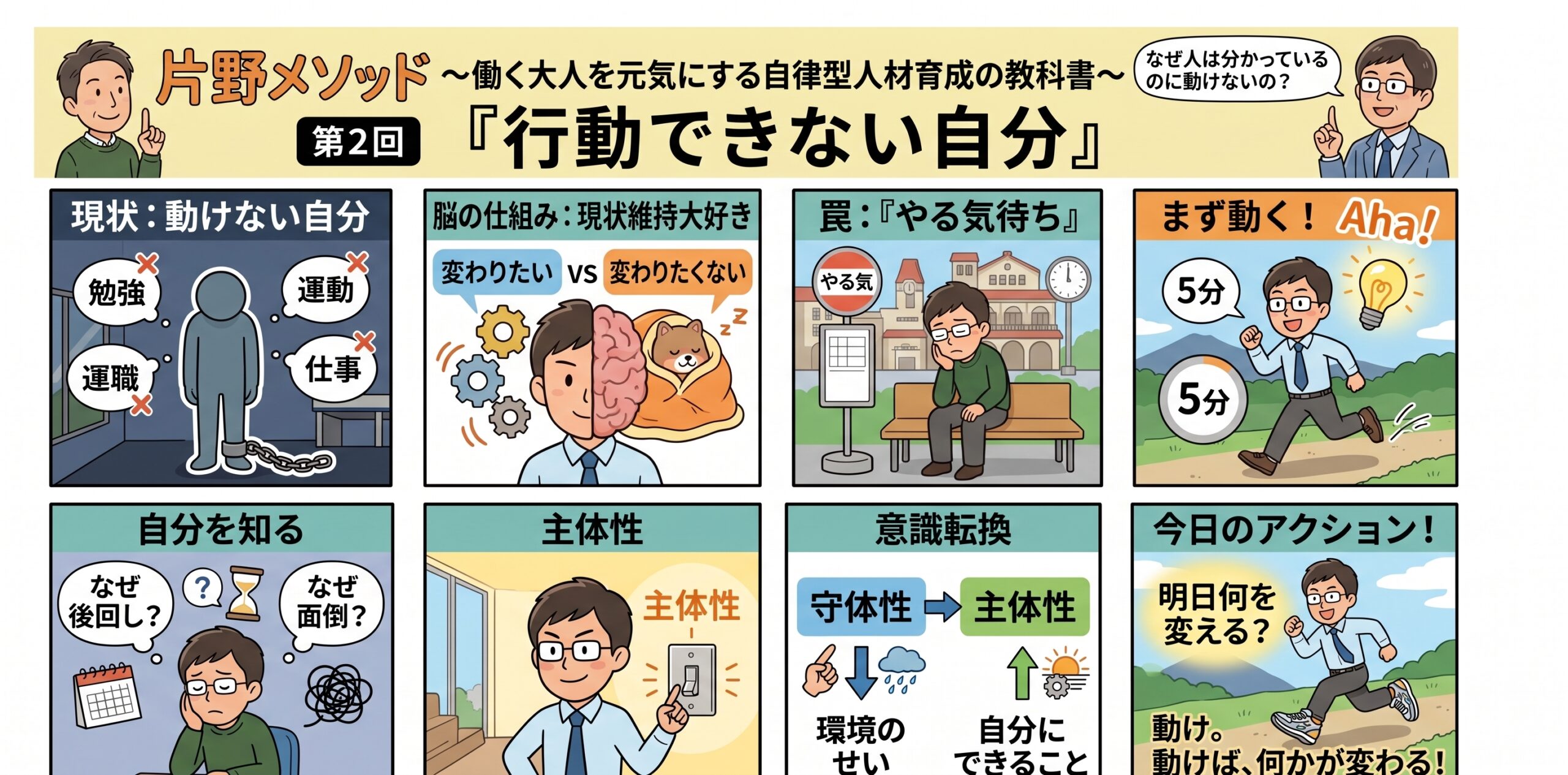 片野メソッド第２回 ～働く大人を元気にする自律型人材育成の教科書～なぜ人は「分かっているのに行動できない」のか？
