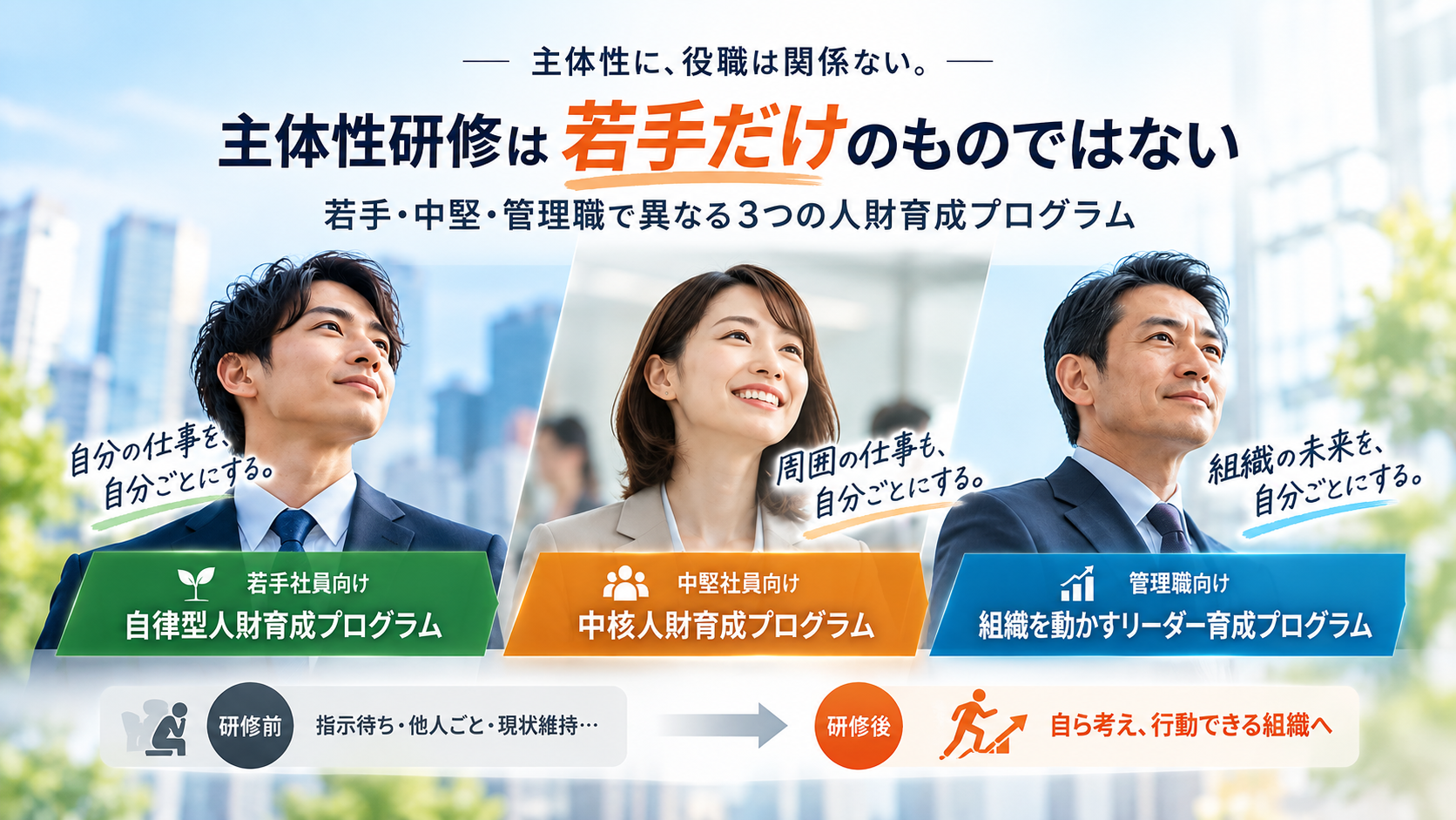 主体性研修は若手社員だけのものではない｜若手・中堅・管理職で異なる3つの人財育成プログラム